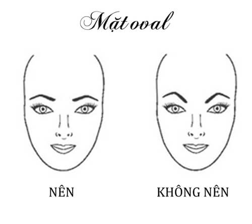 Cách chọn dáng lông mày vừa đẹp vừa duyên cho từng gương mặt - 3