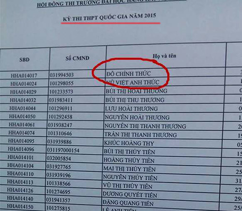 Cười đau bụng với những kiểu đặt tên con của những ông bố bà mẹ Việt quot;vui tínhquot; - 1