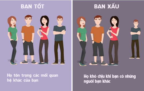 7 đặc điểm nhận diện những người bạn ‘không nên chơi’ - 5
