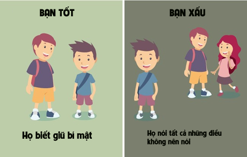 7 đặc điểm nhận diện những người bạn ‘không nên chơi’ - 6