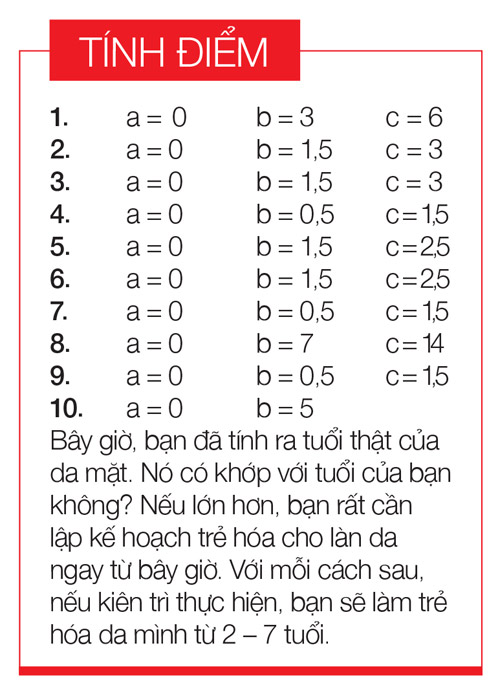 Da bạn bao nhiêu tuổi? - 2