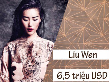 "Bảng phong thần" người mẫu kiếm nhiều tiền nhất năm gọi tên chân dài nào?