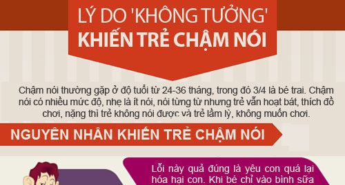 Nguyên nhân bé chậm nói: Các lý do phổ biến và cách khắc phục