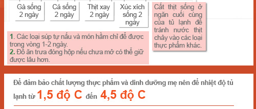 Thức ăn cho bé, để được bao lâu? - 4