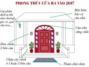 Nhà đẹp - Năm phượng hoàng 2017: Kích góc tài lộc cho tiền vào ào ạt