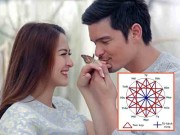 Nhà đẹp - Hiểu tam hợp và tứ hành xung để chọn bạn đời mang lại tiền bạc, danh vọng