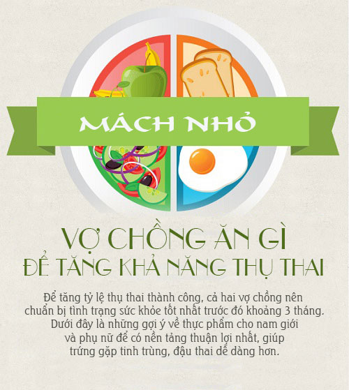 Vợ chồng cùng ăn gì để tăng khả năng thụ thai? - 1