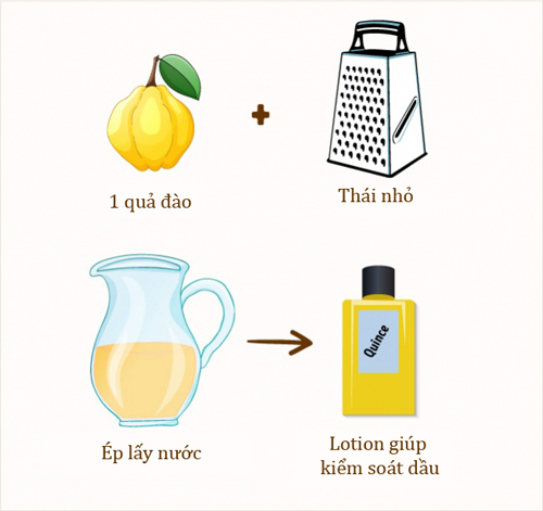 Vòng quanh thế giới xem phụ nữ các nước chăm sóc da như thế nào nhé - 3