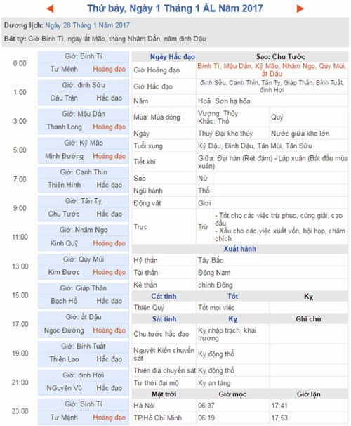 Có thật giao thừa năm 2017 Đinh Dậu  là... amp;#34;giờ xấuamp;#34;? - 2