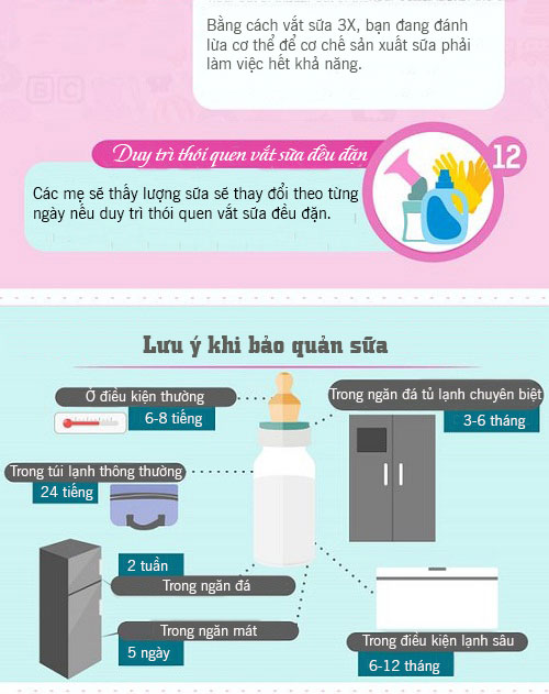 Tuyệt chiêu hút được nhiều sữa ngoài mong đợi cho các mẹ - 5