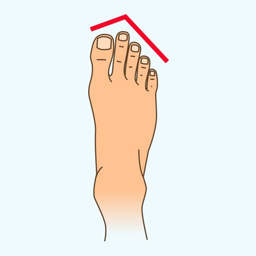 Đoán tính cách tốt xấu qua đặc điểm bàn chân - 4