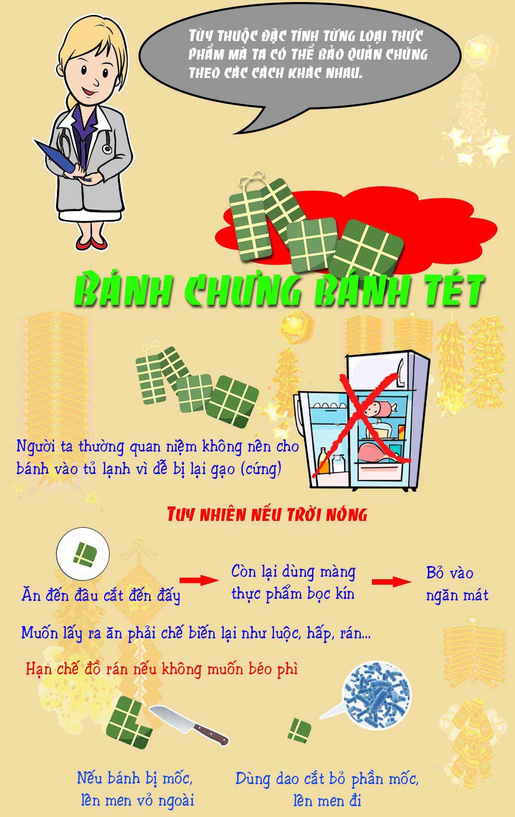 Bí quyết bảo quản thực phẩm đã chế biến trong những ngày Tết - 2