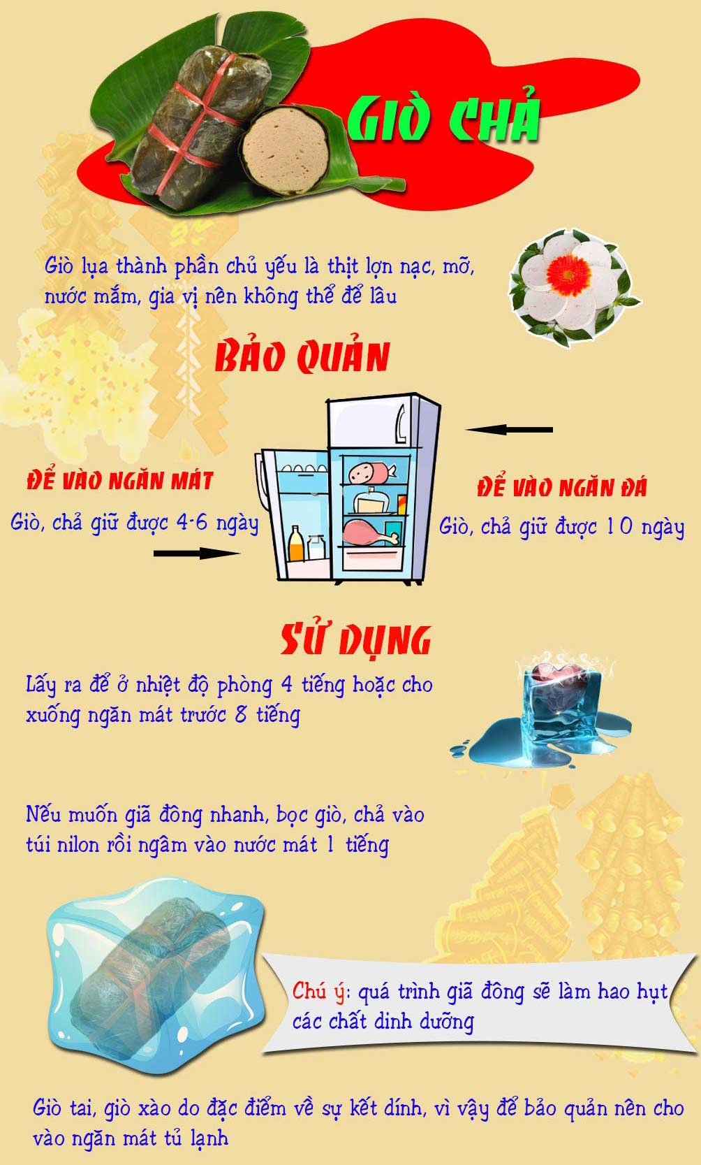 Bí quyết bảo quản thực phẩm đã chế biến trong những ngày Tết - 3