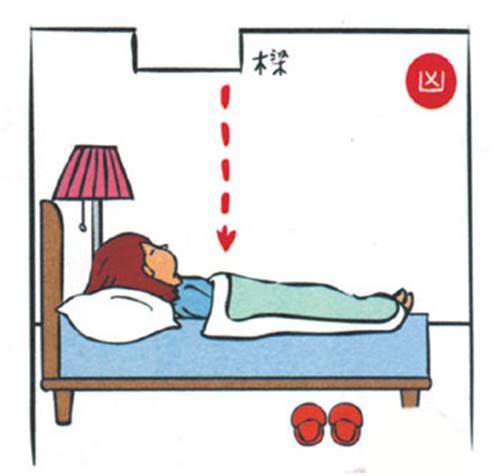 Làm mãi không giàu, ốm đau liên miên thì hãy xem ngay phong thủy phòng ngủ - 5