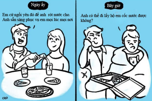Sự khác biệt thú vị giữa lúc mới yêu và yêu lâu - 3