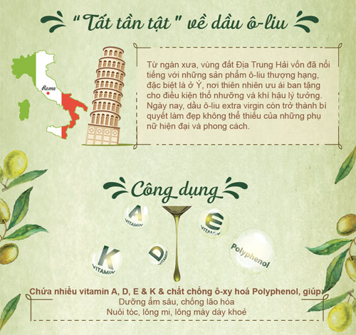 Bí quyết cho làn da ẩm mịn khi giao mùa chỉ với dầu ô-liu - 2