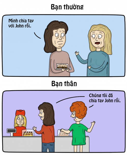 11 amp;#34;tuyệt chiêuamp;#34; phát hiện bạn thân và bạn thường - 7