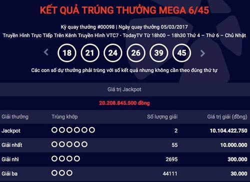 Vụ 2 người cùng trúng jackpot amp;#34;khủngamp;#34;: Một người trúng số amp;#34;thần tốcamp;#34; - 1