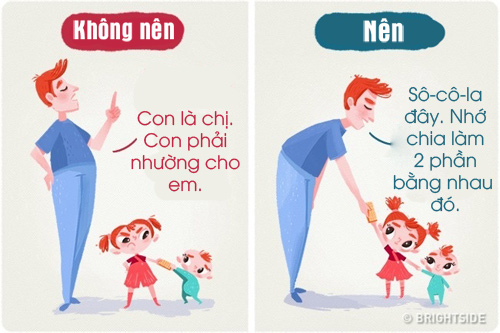 Ông bố 2 con mách cách dạy trẻ ngoan ngoãn, vâng lời - 4
