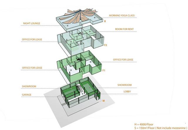 can nha sai gon gay sot voi cach xay dung "hiem co kho tim" o viet nam - 20