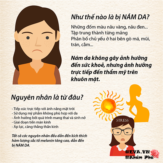 Làm mờ vết nám dễ amp;#34;như ăn kẹoamp;#34; nhờ 9 amp;#34;thần dượcamp;#34; từ tủ bếp - 1