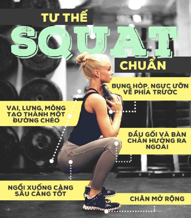 Squat nghe thì đơn giản nhưng chưa chắc bạn đã tập đúng cách! - 1