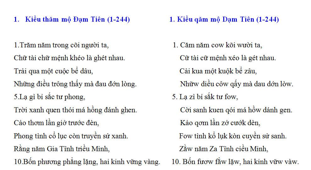 PGS Bùi Hiền lại trình làng Truyện Kiều bằng chữ amp;#34;Tiếw Việtamp;#34; cải tiến - 1