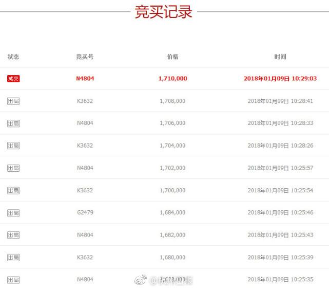 Nhà đấu giá 6 tỷ tưởng hoành tráng, ai ngờ cũ nát như nhà hoang khiến dân mạng choáng váng - 7