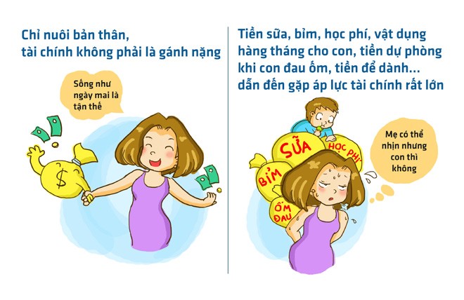 Cuộc cách mạng chi tiêu khi bắt đầu làm mẹ - 6