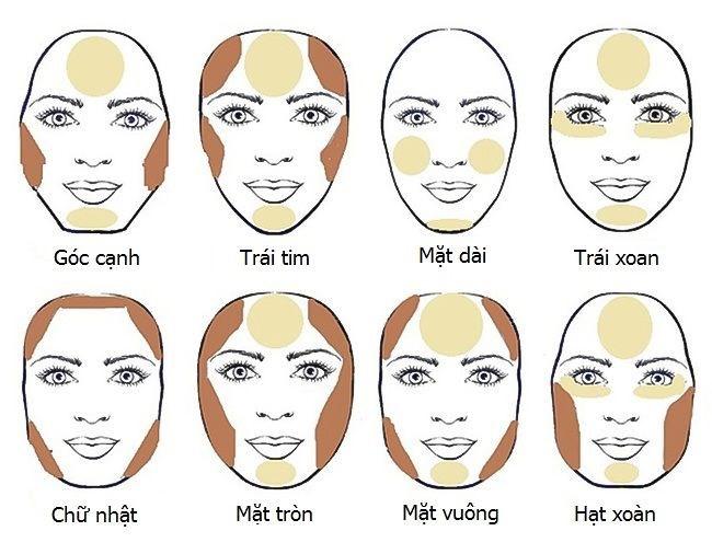 5 lỗi makeup đừng bao giờ mắc phải nếu không muốn khuôn mặt amp;#34;tạo phảnamp;#34;! - 2