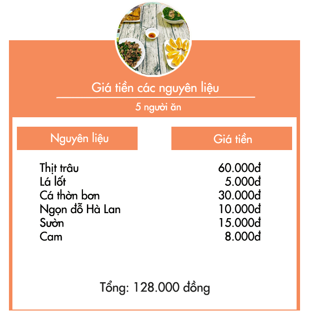 Thịt trâu xào lá lốt, canh rau nấu sườn hấp dẫn cho bữa tối - 9