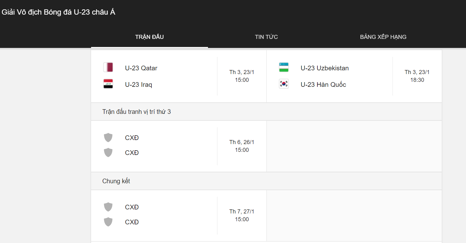 U23 Việt Nam chiến thắng ngoạn mục nhưng Google lại đăng lịch Iraq vào bán kết - 1