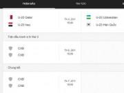 Tin tức - U23 Việt Nam chiến thắng ngoạn mục nhưng Google lại đăng lịch Iraq vào bán kết