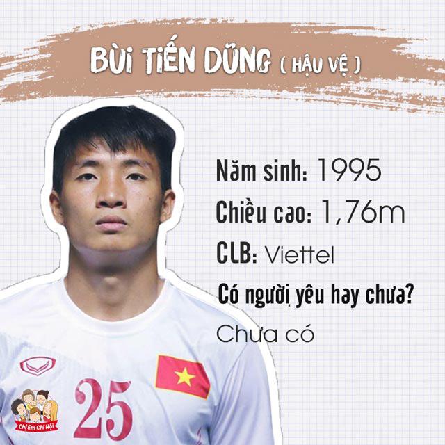 Bản sơ yếu lý lịch hot của các cầu thủ U23 Việt Nam - 5