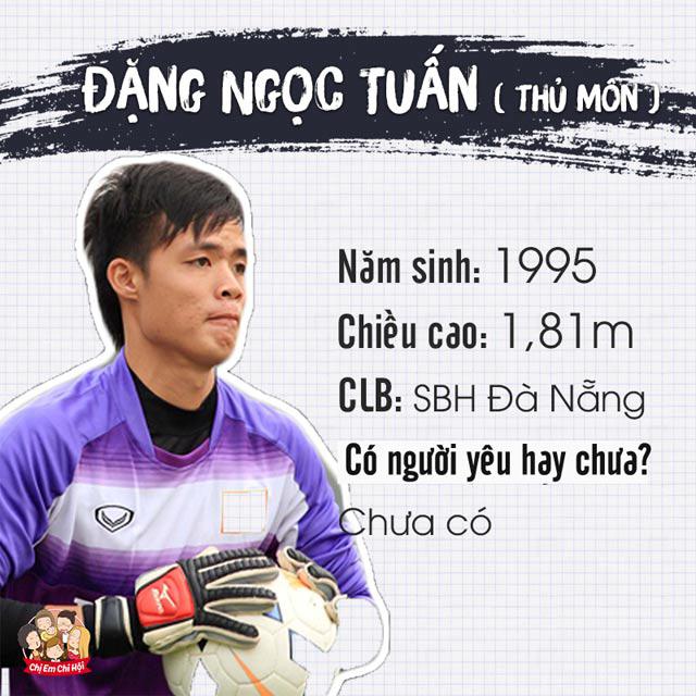 Bản sơ yếu lý lịch hot của các cầu thủ U23 Việt Nam - 16
