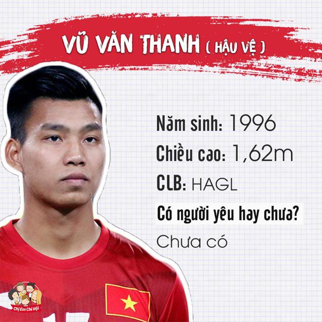 Bản sơ yếu lý lịch hot của các cầu thủ U23 Việt Nam - 8