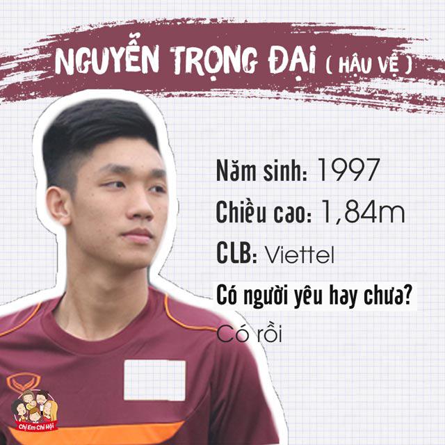 Bản sơ yếu lý lịch hot của các cầu thủ U23 Việt Nam - 9