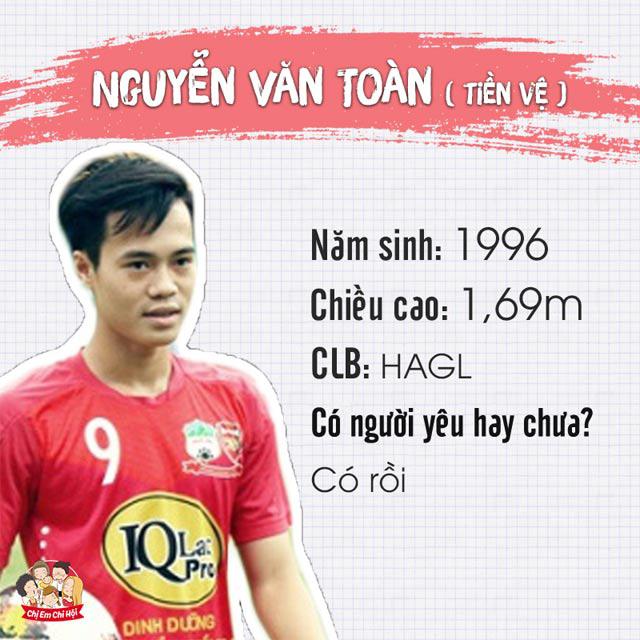 Bản sơ yếu lý lịch hot của các cầu thủ U23 Việt Nam - 10