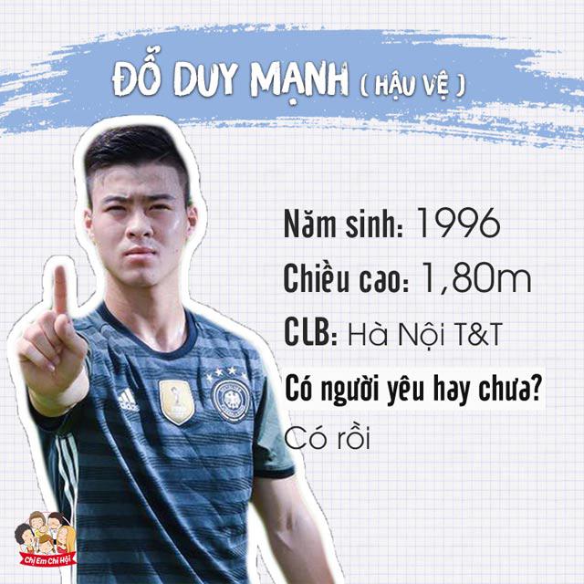 Bản sơ yếu lý lịch hot của các cầu thủ U23 Việt Nam - 11