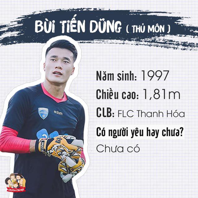 Bản sơ yếu lý lịch hot của các cầu thủ U23 Việt Nam - 2