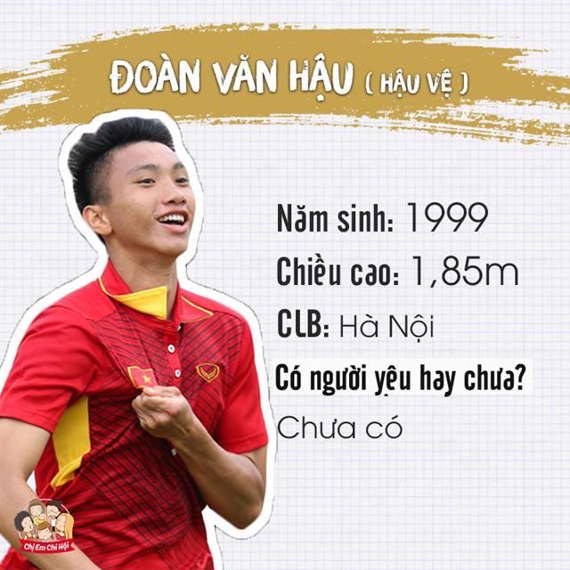 Bản sơ yếu lý lịch hot của các cầu thủ U23 Việt Nam - 12