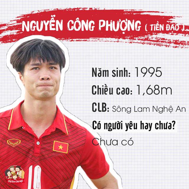 Bản sơ yếu lý lịch hot của các cầu thủ U23 Việt Nam - 3