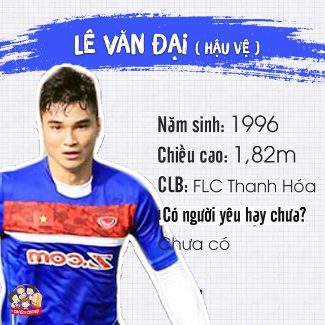 Bản sơ yếu lý lịch hot của các cầu thủ U23 Việt Nam - 15