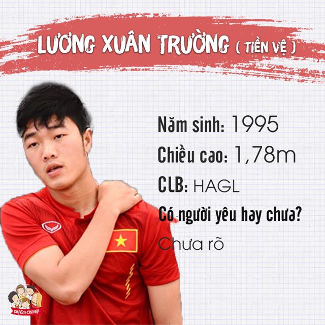 Bản sơ yếu lý lịch hot của các cầu thủ U23 Việt Nam - 4