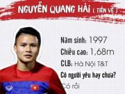 Tin tức - Bản sơ yếu lý lịch hot của các cầu thủ U23 Việt Nam