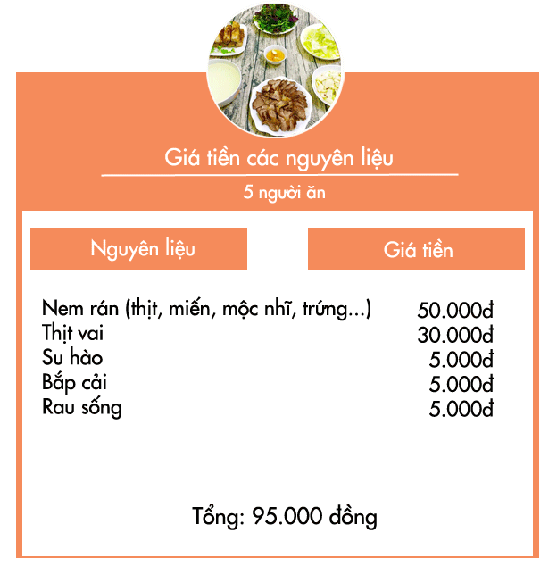 Bữa cơm tối nóng hổi, giòn ngon với nem và thịt rán - 10