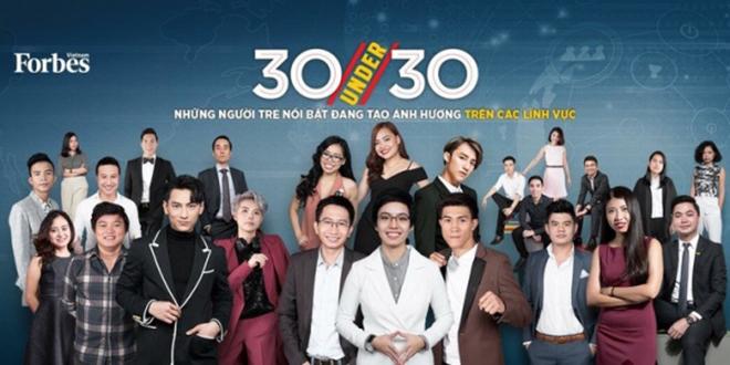 Sơn Tùng M-TP, Isaac, Vũ Cát Tường lọt Top 30 người trẻ nổi bật nhất Việt Nam - 1