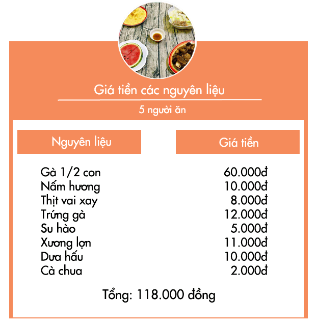 Gà om nấm, canh su hào hầm xương nóng hổi cơm chiều - 9