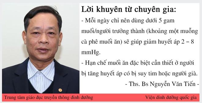 Ngày Tết, ăn dưa muối, hành muối thì ngon nhưng liệu có thật sự tốt cho sức khỏe? - 5