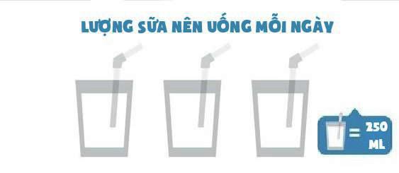 Uống sữa thế nào để không biến thành amp;#34;chất độcamp;#34;? - 2